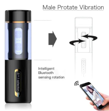 Automatic Male Masturbator with Sound and Stretching
